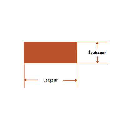 Barre aluminium meplat 30x2 mm 6060 schema