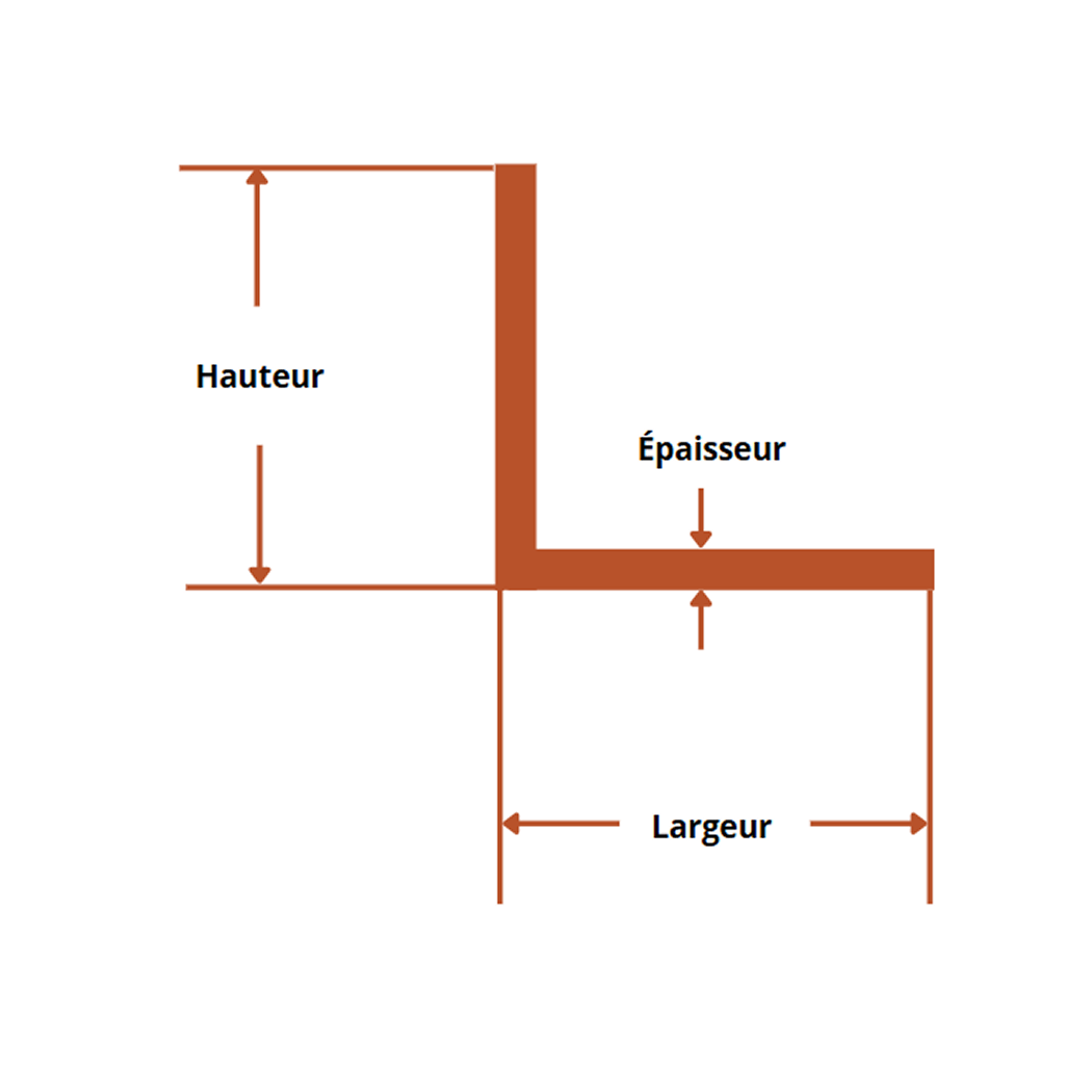 Profiles constructions acier corniere forme l 25x25x3 mm A37 schema