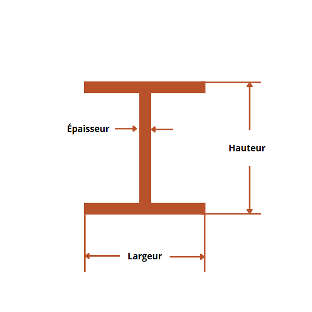 Profiles constructions acier forme heb 220x220x9.5 mm E24 schema