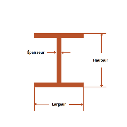 Profiles constructions acier forme heb 220x220x9.5 mm E24 schema