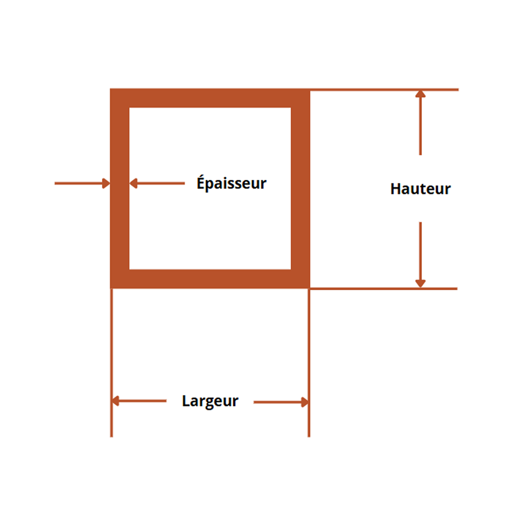 Tube inox carre 25x25x2 mm 304L schema